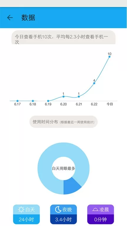 护眼宝app最新版图0