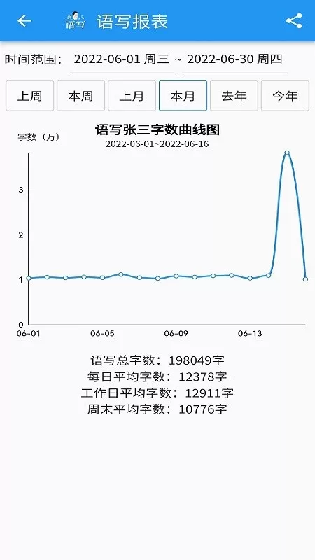 语写最新版本下载图1