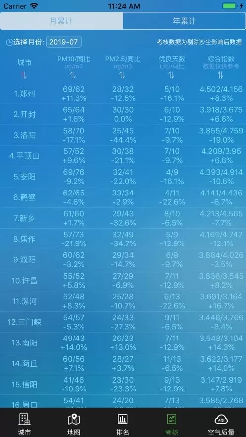 河南省空气质量下载安卓图1