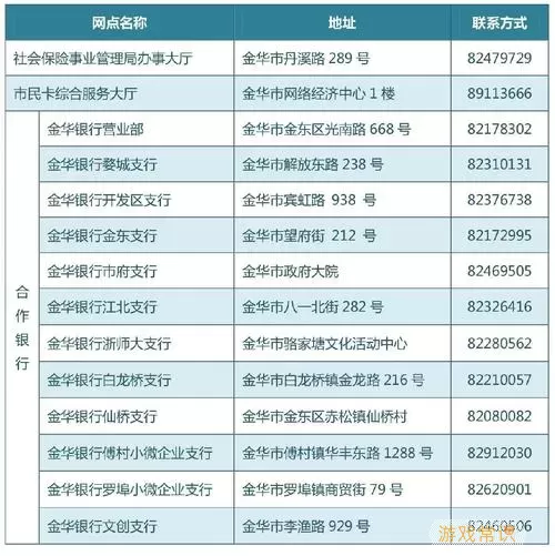 金华市民卡要换了吗