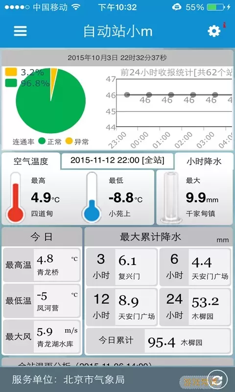 自动站小m官网版下载