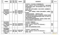 考生之家审核通过还能删除吗