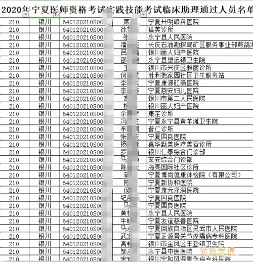 临床执业助理医师类别代码