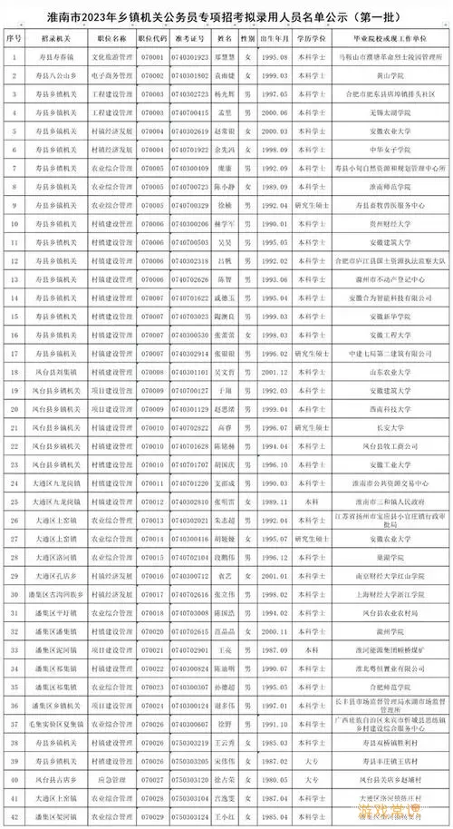 宁夏综评毕业遴选在哪