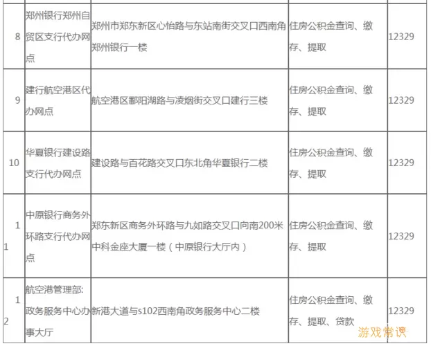 锦州公积金上班时间