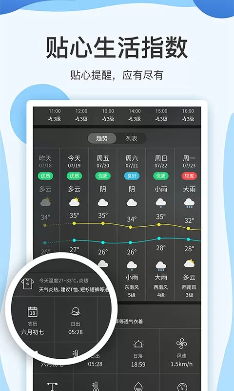 云犀天气预报最新版下载图1