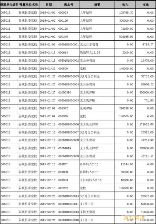 老白智慧药房怎样查询流水