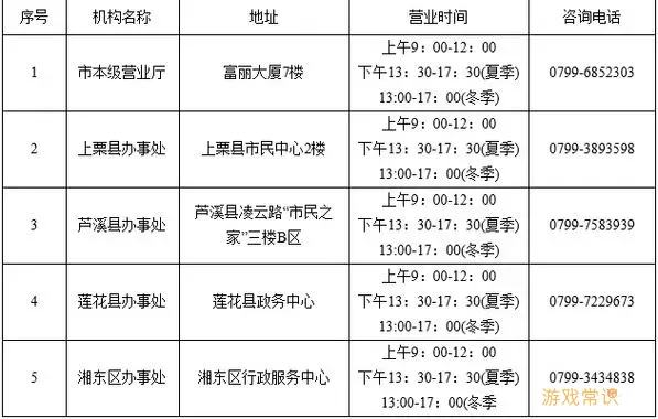 马鞍山公积金管理中心工作时间