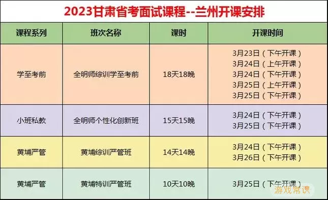 茅台机场笔试成绩2023