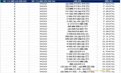 天缘传说官方兑换码一览表