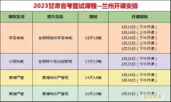 茅台机场笔试成绩2023