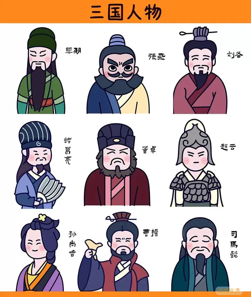 三国英雄人物图片简笔画