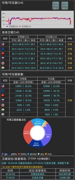 信号测试助手2024最新版图1