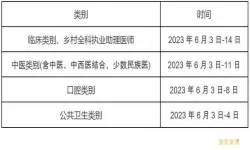 临床执业助理医师考几门