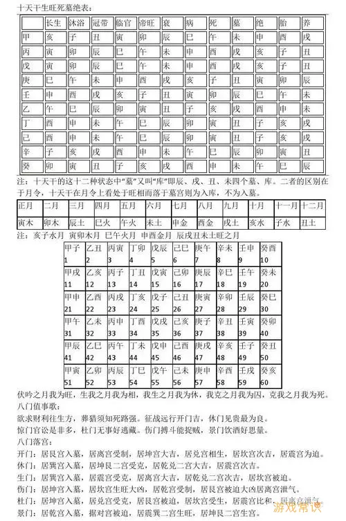 长生诀口诀心法