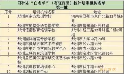 郑州教育白名单查询