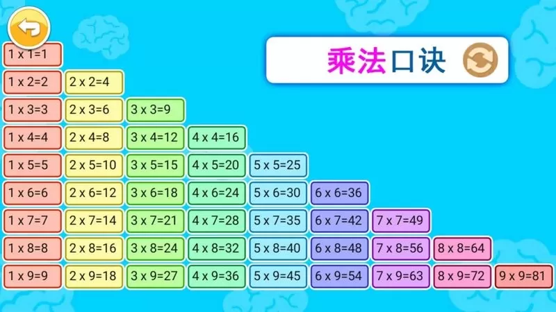 宝宝学数字数学启蒙下载官方正版图3