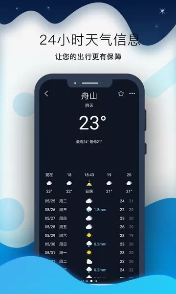 全球潮汐Proapp最新版图0