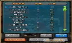 三国后宫团如何过140关卡