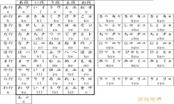 日语翻译片假名变平假名
