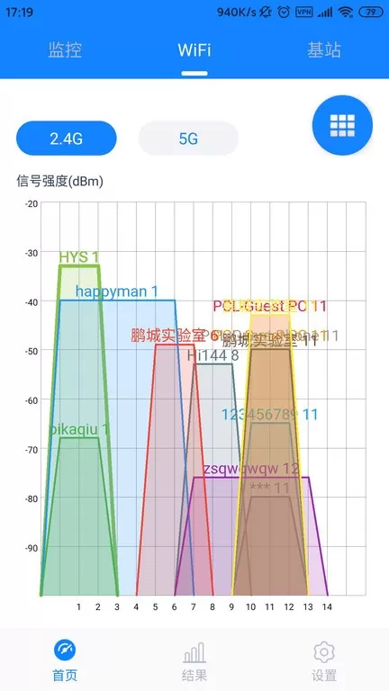 MobileIntelligent2024最新版图2