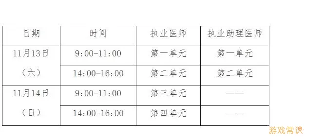 临床执业助理医师二试考试时间