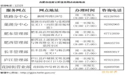 锦州公积金服务电话