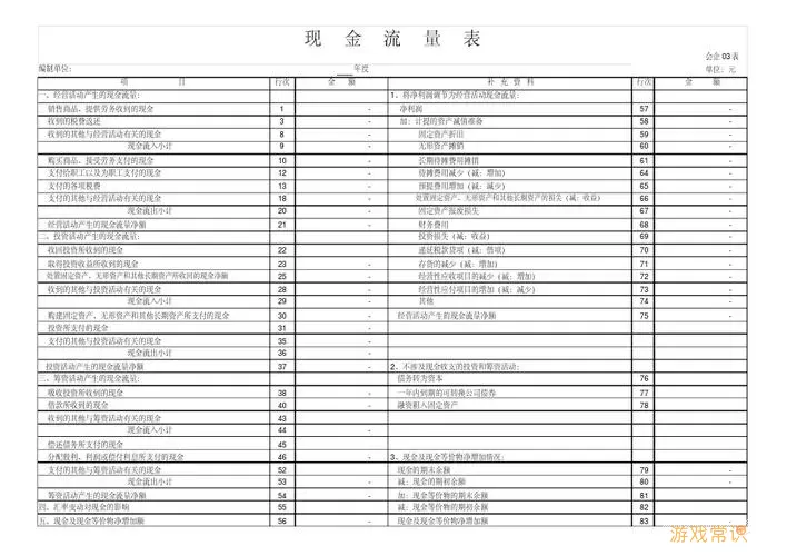 日常记账相当于家庭的现金流量表