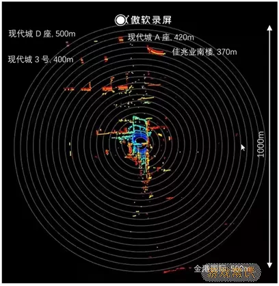 雷达测距最远距离