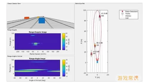 雷达测距测速三维图像MATLAB