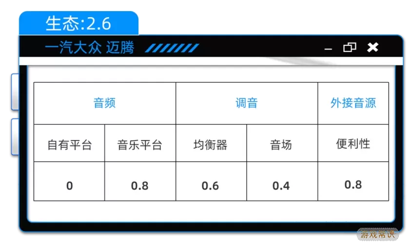 酷我音乐车机版歌词怎么设置