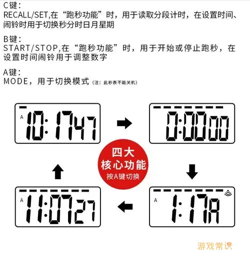 秒表计时器设置