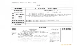 图片裁剪去色和添加文字教案沈阳