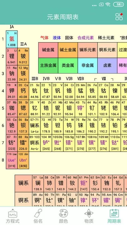 化学方程式官网正版下载图0