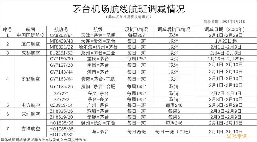 茅台机场航班信息