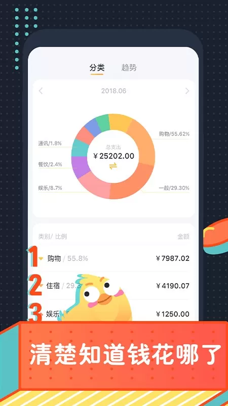 叨叨记账最新版下载图2