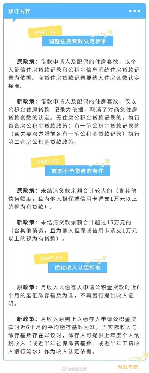 德阳公积金如何在成都贷款