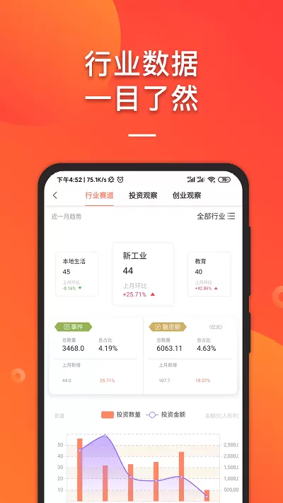 IT桔子app最新版图0