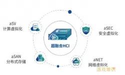 超融合e校园信息有误