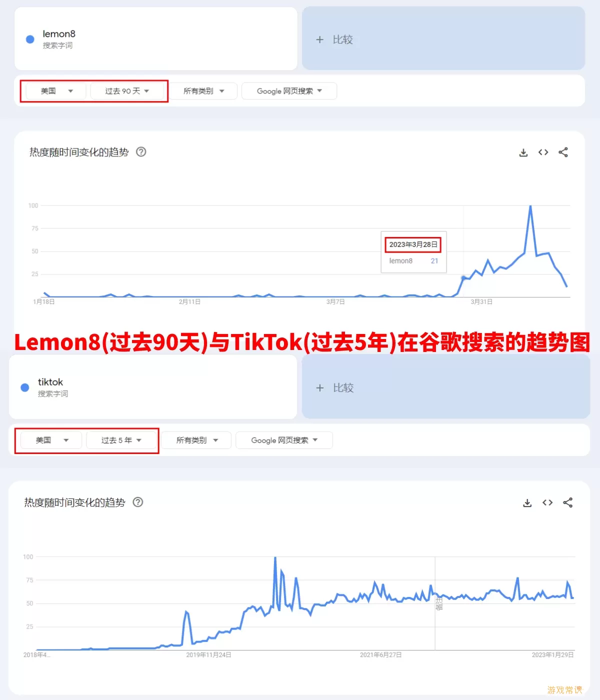 lemon8怎么注册