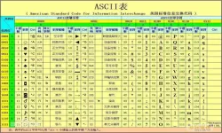 unicode空白字符复制