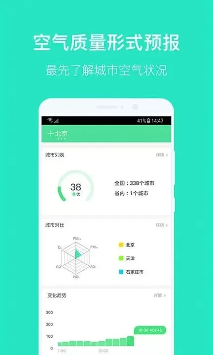 空气质量发布下载最新版本图2