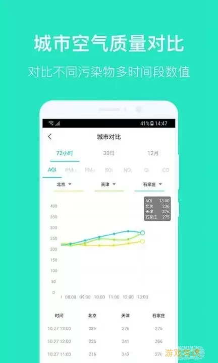 空气质量发布下载最新版本