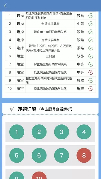 初中数学宝典下载手机版图2