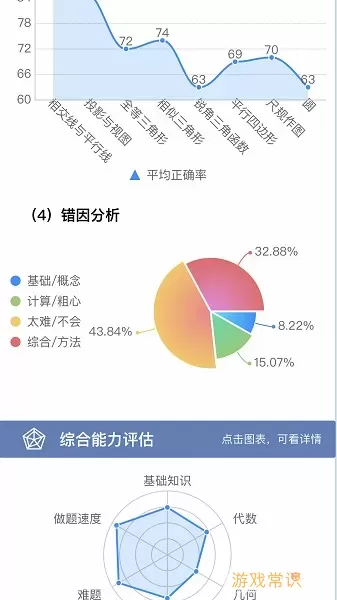 初中数学宝典下载手机版