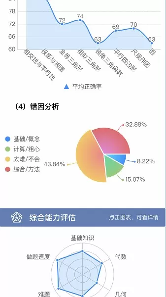 初中数学宝典下载手机版图3