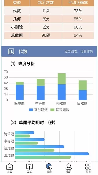 初中数学宝典下载手机版图0