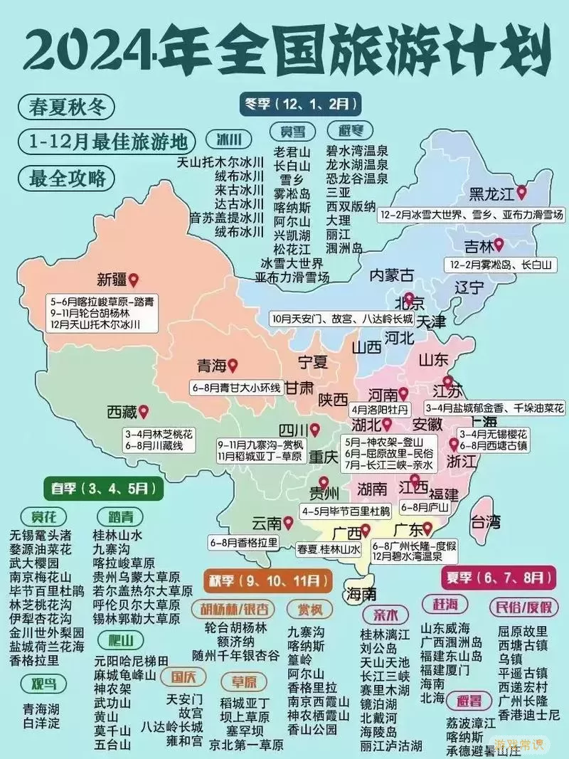 爱养成3城镇地图在哪里找