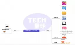 翠果小说如何联系客服