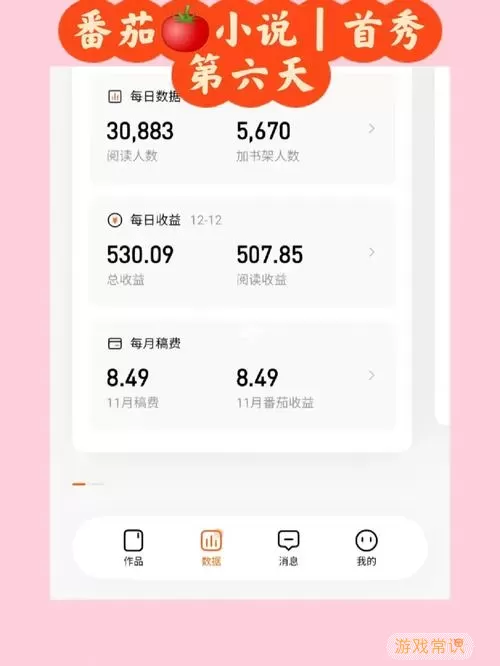 番茄小说阅读人数与收入